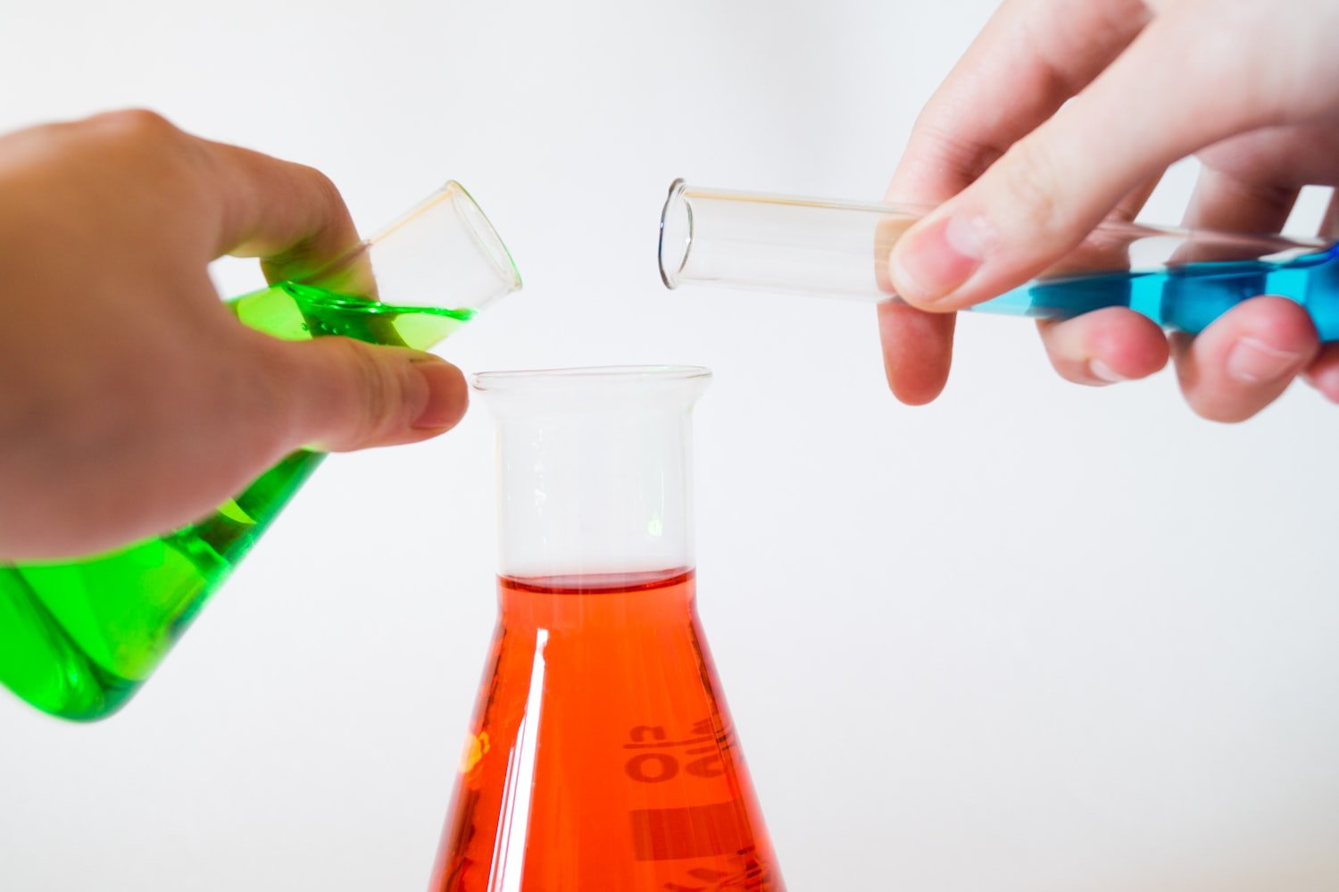R&D formulation
